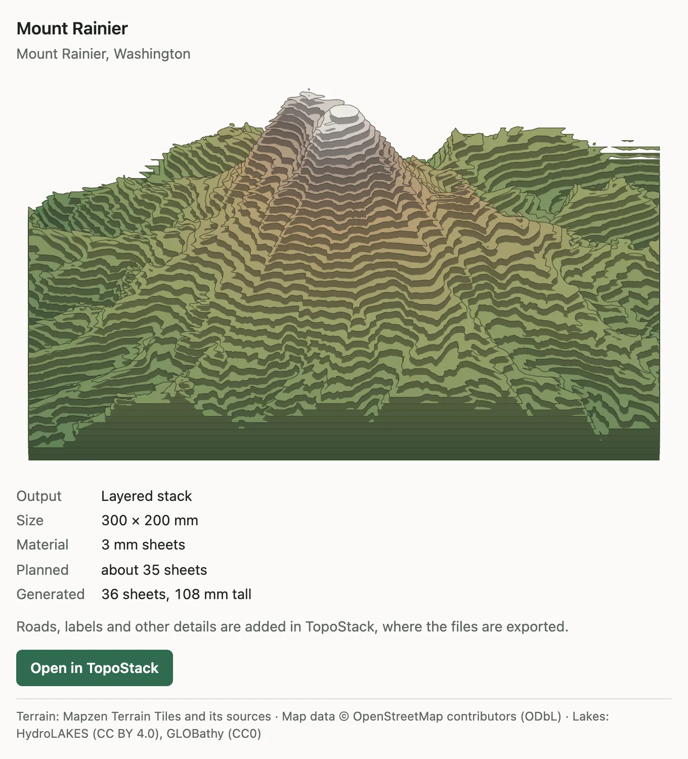 An in-chat TopoStack preview of Mount Rainier: 36 stacked sheets drawn in greens and browns, with the size, material, planned and generated sheet counts, an Open in TopoStack button and the data credits.